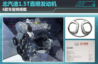 北汽研發(fā)1.5T直噴發(fā)動機，6款車型即將搭載